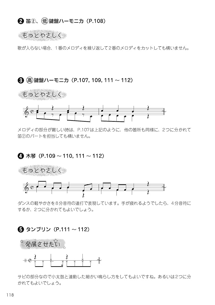 CD+楽譜集 こどもの器楽合奏大全集 クリスマス 園で使える やさしい器楽合奏大全集 | 芦川登美子 |本 | 通販